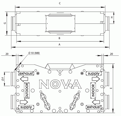 Установка приточная NOVA-300